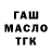 ТГК THC oil Nastya Post